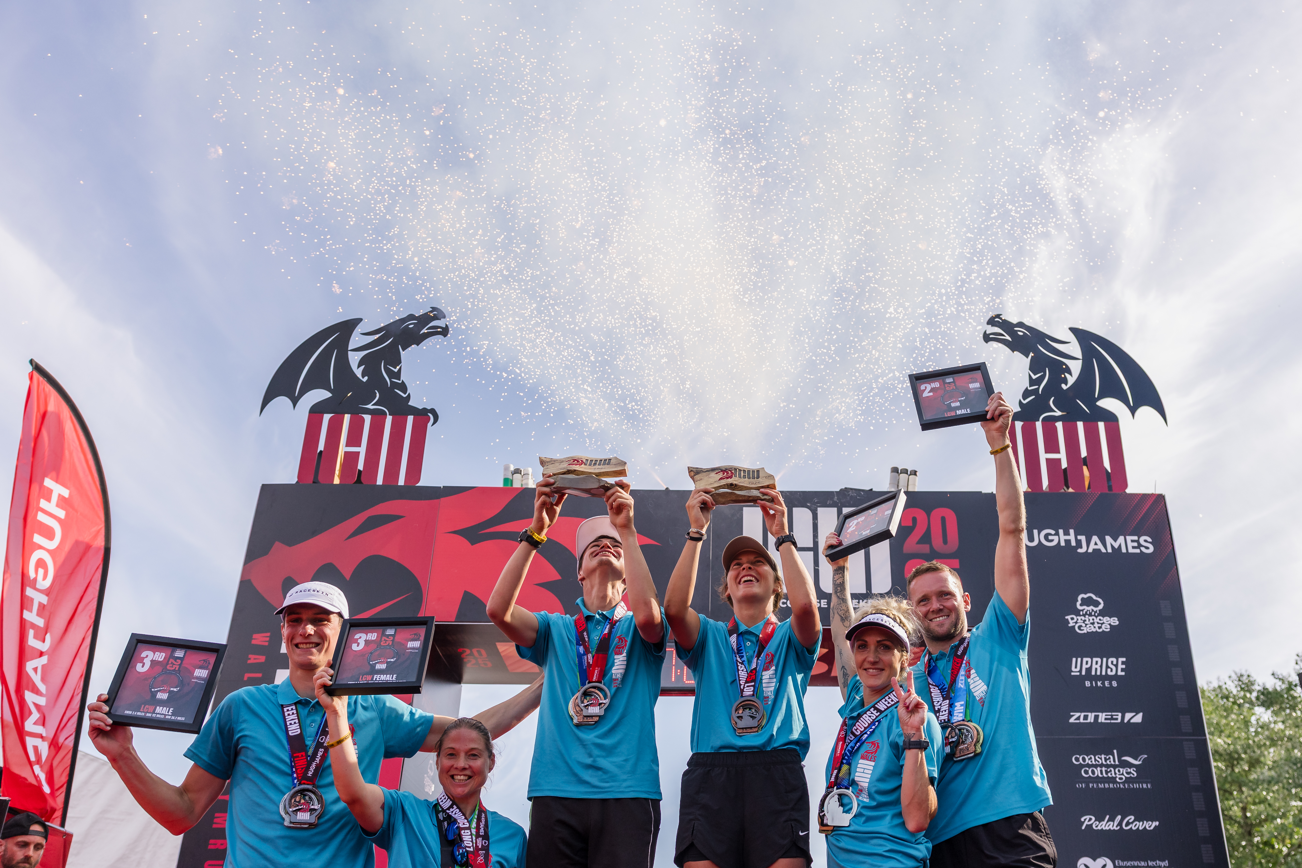 Festival of Champions